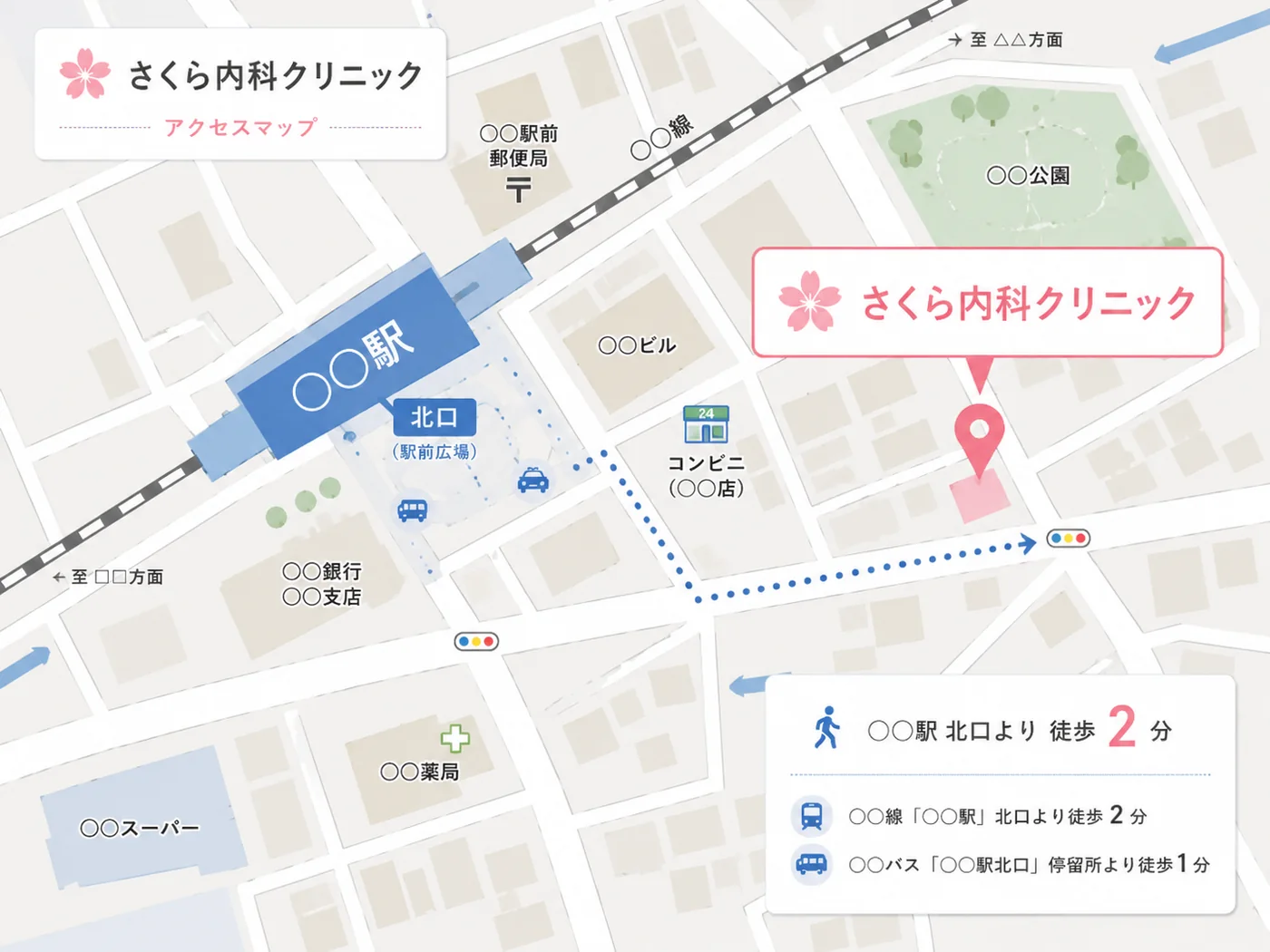 さくら内科クリニック周辺の案内地図